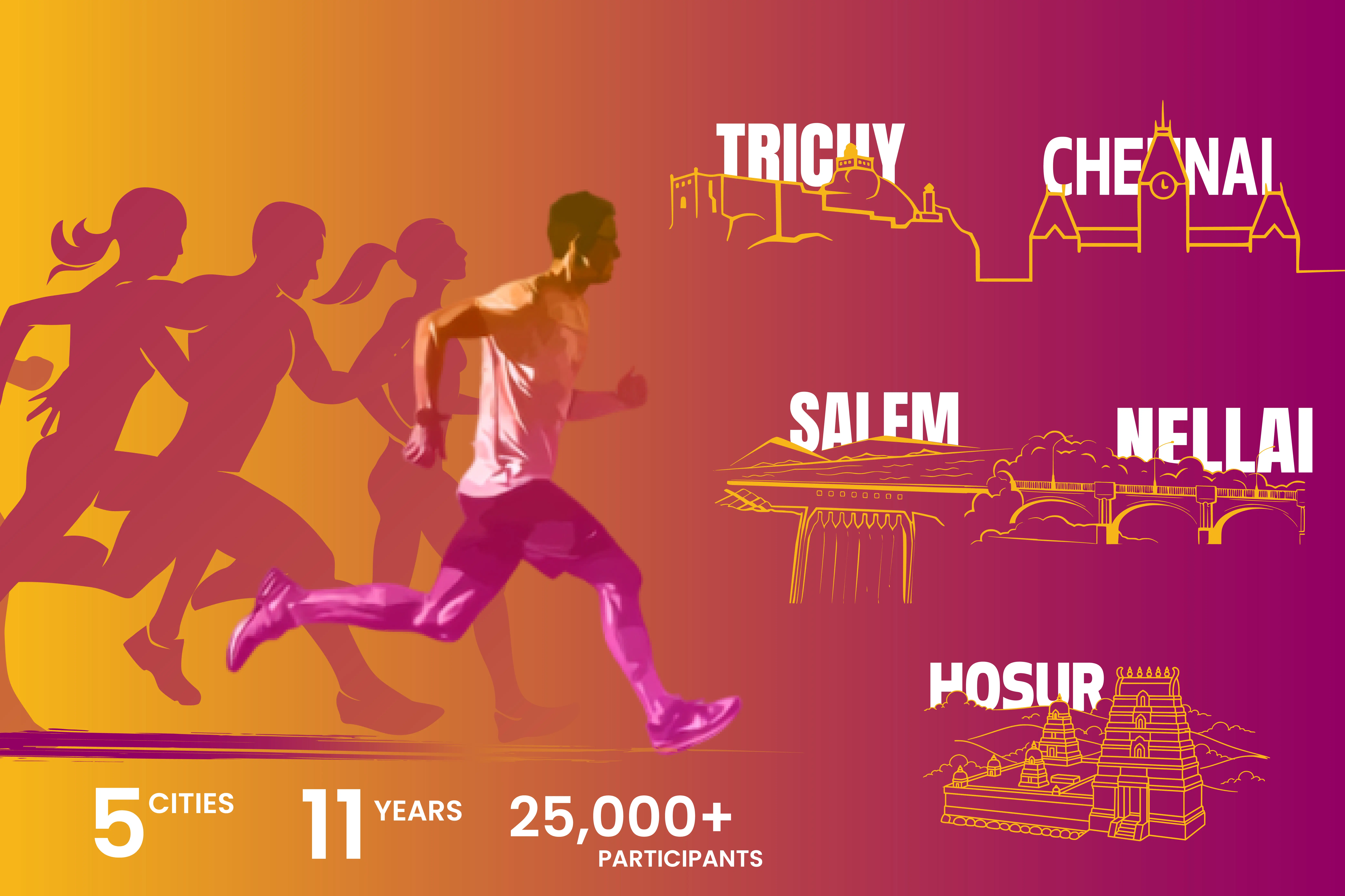 Marathon Registration